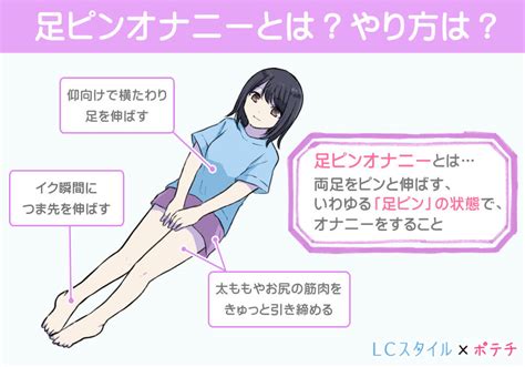 じょせいのおなにー|女性がオナニーをする平均頻度とは？ 正しいやり方も解説